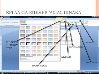 ΕΡΓΑΛΕΙΑ ΕΠΕΞΕΡΓΑΣΙΑΣ ΠΙΝΑΚΑ
ΕΠΙΛΟΓΗ
ΟΠΤΙΚΟΥ
ΣΤΥΛ
ΣΚΙΑΣΗ
ΠΕΡΙΓΡΑΜΜΑΤΑ
ΣΤΥΛ ΠΕΝΑΣ
ΒΑΡΟΣ ΠΕΝΑΣ
ΧΡΩΜΑ ΠΕΝΑΣ
 