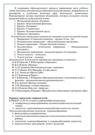 В содержание образовательного процесса (вариативная часть учебного
плана) включены дополнительныеобразовательныепрограммы, направленные на
расширение и углубление различных сфер деятельности дошкольника.
Функционируют детские творческие объединения, которые составляют систему
кружковой работы на бесплатной основе:
1. Фольклорный кружок «Калинка»;
2. Кружок «Пластилиновая фантазия»;
3. Кружок «Риторика»;
4. Кружок «Смекалочка»;
5. Кружок «Художественный труд»;
6. Кружок по черлидингу.
В дошкольном учреждении специалисты оказывают услуги на платной основе:
1. Направление «Социальное развитие» - кружок «Семь - Я»;
2. Познавательное направление - «Интеллектуальная мастерская»;
3. Речевое направление - «Раннее обучение чтению»;
4. Художественно - эстетическое направление - «Нетрадиционное
рисование»;
5. Музыкальное направление - вокальный кружок «Соловушка»;
6. Услуги педагога – психолога;
7. Услуги учителя – логопеда.
Дополнительно используются парциальные программы и технологи:
К.В.Тарасова, Т.В.Нестеренко «Гармония»;
В.А.Петрова «Малыш»;
Л.Д.Глазырина«Физическая культура - малышам»;
Е.Г.Сайкина, Ж.Е.Фирилёва «Са-фи-дансе»;
А.А. Леонтьев «Школа-2100»;
Е.Г.Боронина«Оберег»;
Г.Б.Филичева, Т.В.Чиркина «Программаобучения и воспитания детей с
фонетико – фонематическим недоразвитием речи» ;
И.А.Лыкова «Цветные ладошки»;
Л.М. Шипицина «Азбука общения»;
Н.А.Рыжова«Наш дом - природа»;
Л.Ф.Кушнарёва, И.Буршит «Предшкольноеобразование» программа«Дар»;
Охрана и укрепление здоровьядетей:
В МБДОУ д/с № 93 создается здоровьесберегающая среда:
 комфортныеусловия пребывания, положительныйпсихологический
климат;
 личностно - ориентированноевзаимодействиепедагогов с детьми.
Используются различныетехнологии здоровьесбережения:
 физкультурно-оздоровительные;
 технологии обеспечения социально-психологического благополучия
ребенка;
 технологии здоровьесбережения и здоровьеобогащения педагогов;
 валеологическое просвещение детей и родителей.
 