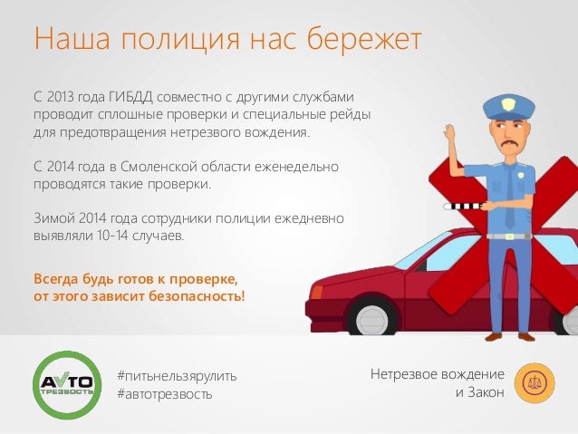 Понятие управляемости автомобиля