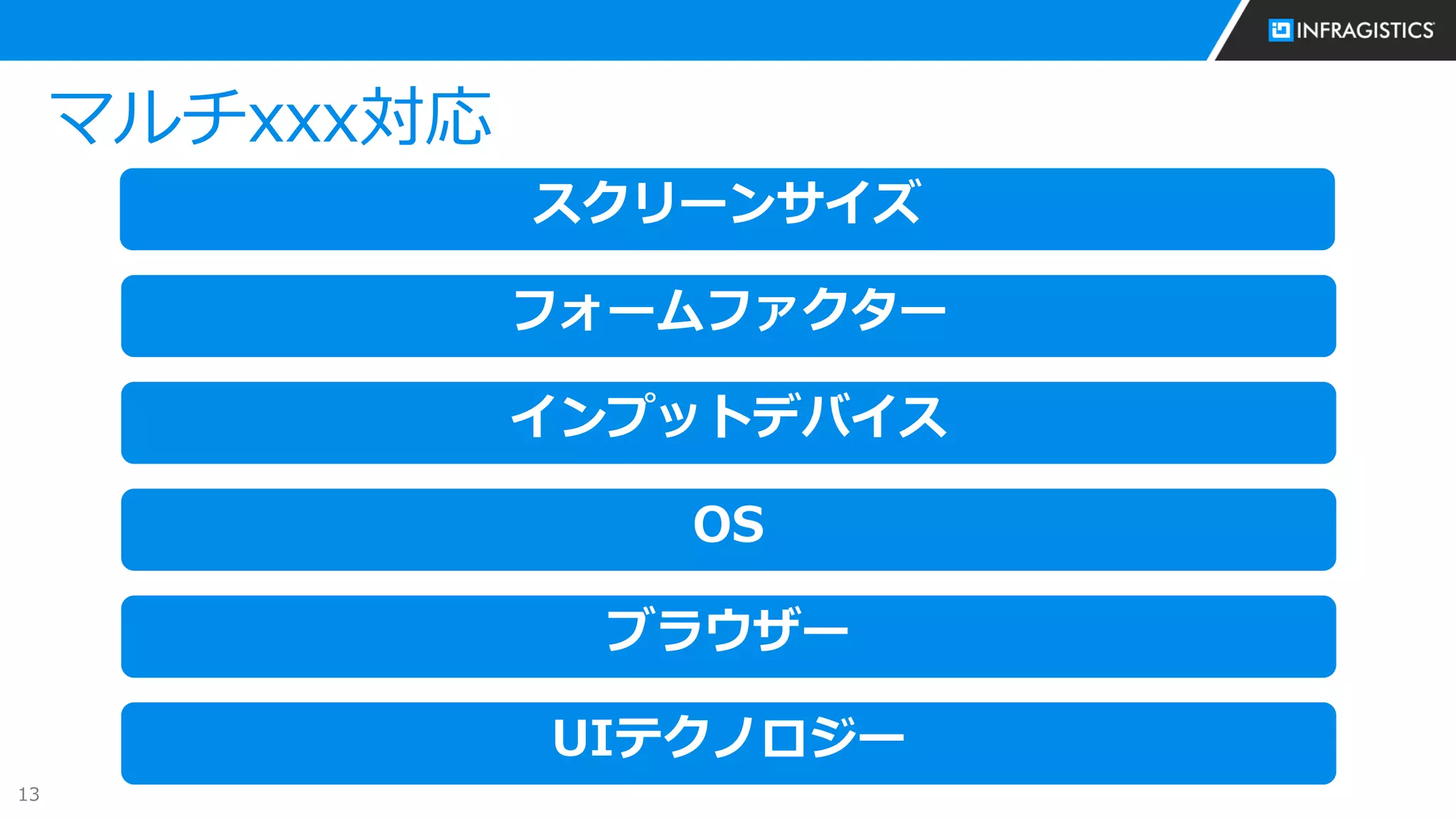 13
マルチxxx対応
スクリーンサイズ
フォームファクター
インプットデバイス
ブラウザー
OS
UIテクノロジー
 