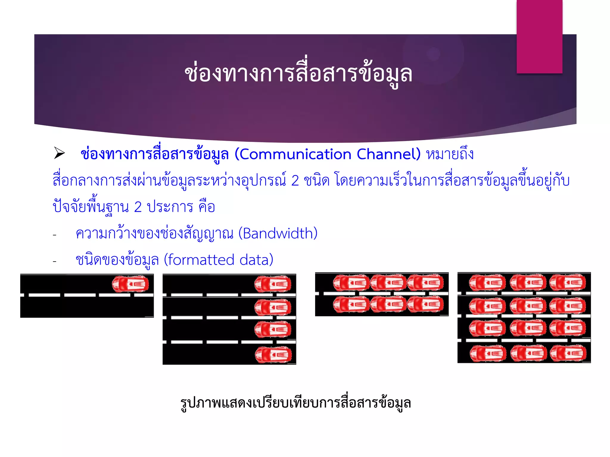 ช่องทางการสื่อสารข้อมูล
 ช่องทางการสื่อสารข้อมูล (Communication Channel) หมายถึง
สื่อกลางการส่งผ่านข้อมูลระหว่างอุปกรณ์ 2 ชนิด โดยความเร็วในการสื่อสารข้อมูลขึ้นอยู่กับ
ปัจจัยพื้นฐาน 2 ประการ คือ
- ความกว้างของช่องสัญญาณ (Bandwidth)
- ชนิดของข้อมูล (formatted data)
รูปภาพแสดงเปรียบเทียบการสื่อสารข้อมูล
 
