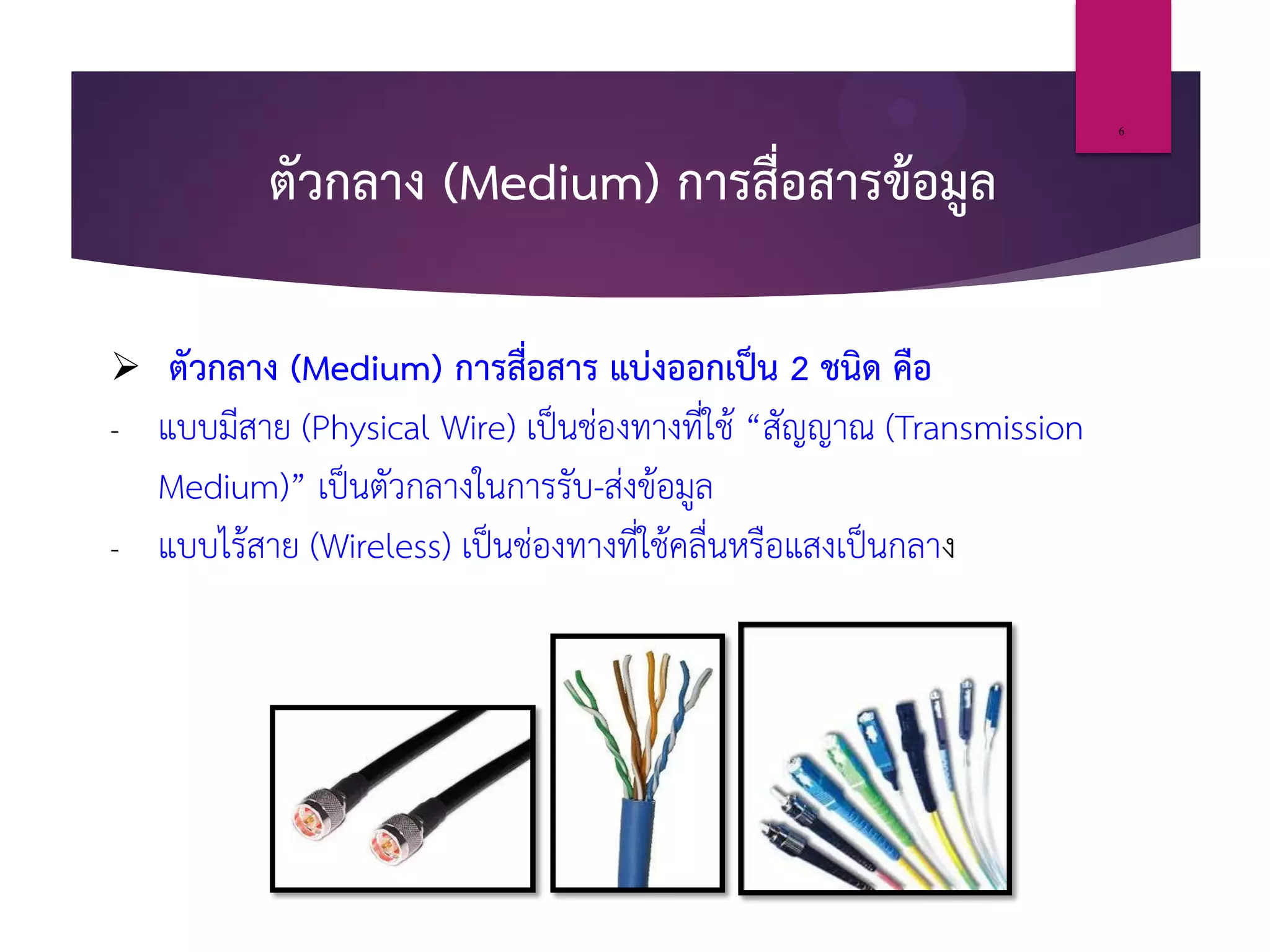 ตัวกลาง (Medium) การสื่อสารข้อมูล
 ตัวกลาง (Medium) การสื่อสาร แบ่งออกเป็น 2 ชนิด คือ
- แบบมีสาย (Physical Wire) เป็นช่องทางที่ใช้ “สัญญาณ (Transmission
Medium)” เป็นตัวกลางในการรับ-ส่งข้อมูล
- แบบไร้สาย (Wireless) เป็นช่องทางที่ใช้คลื่นหรือแสงเป็นกลาง
6
 