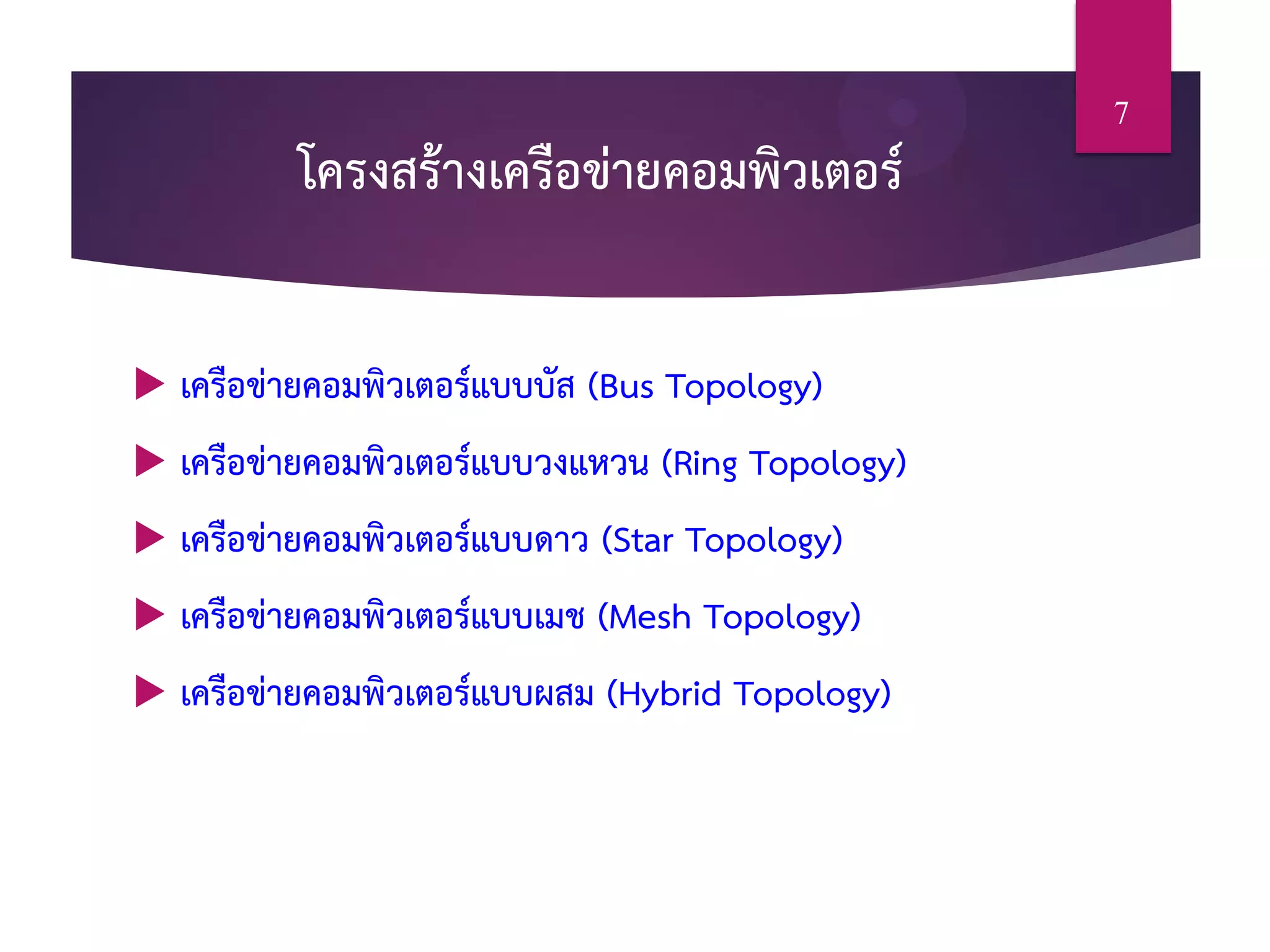  เครือข่ายคอมพิวเตอร์แบบบัส (Bus Topology)
 เครือข่ายคอมพิวเตอร์แบบวงแหวน (Ring Topology)
 เครือข่ายคอมพิวเตอร์แบบดาว (Star Topology)
 เครือข่ายคอมพิวเตอร์แบบเมช (Mesh Topology)
 เครือข่ายคอมพิวเตอร์แบบผสม (Hybrid Topology)
7
โครงสร้างเครือข่ายคอมพิวเตอร์
 