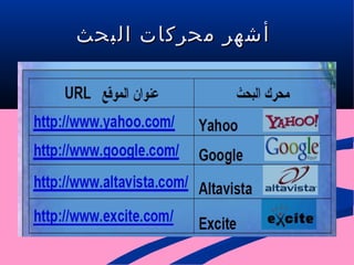 ‫البحث‬ ‫محركات‬ ‫أشهر‬‫البحث‬ ‫محركات‬ ‫أشهر‬
 