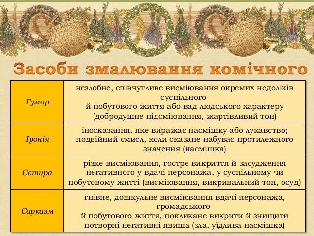 нечуй левицький кайдашева сім'я