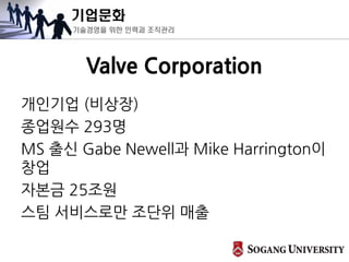 기업문화
기술경영을 위한 인력과 조직관리
Valve Corporation
개인기업 (비상장)
종업원수 293명
MS 출신 Gabe Newell과 Mike Harrington이
창업
자본금 25조원
스팀 서비스로만 조단위 매출
 