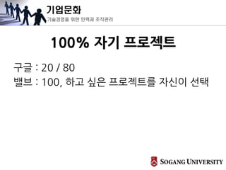 기업문화
기술경영을 위한 인력과 조직관리
100% 자기 프로젝트
구글 : 20 / 80
밸브 : 100, 하고 싶은 프로젝트를 자신이 선택
 