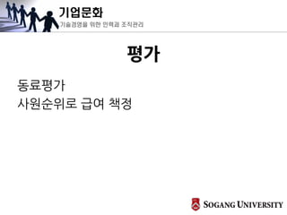 기업문화
기술경영을 위한 인력과 조직관리
평가
동료평가
사원순위로 급여 책정
 