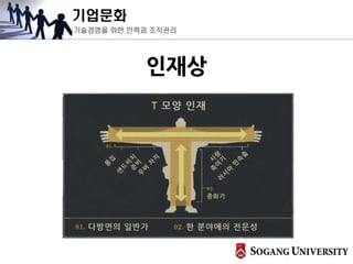 기업문화
기술경영을 위한 인력과 조직관리
인재상
 