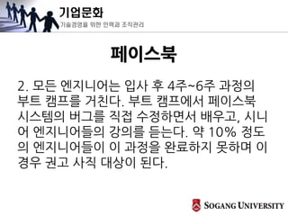 기업문화
기술경영을 위한 인력과 조직관리
페이스북
2. 모든 엔지니어는 입사 후 4주~6주 과정의
부트 캠프를 거친다. 부트 캠프에서 페이스북
시스템의 버그를 직접 수정하면서 배우고, 시니
어 엔지니어들의 강의를 듣는다. 약 10% 정도
의 엔지니어들이 이 과정을 완료하지 못하며 이
경우 권고 사직 대상이 된다.
 