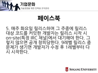 기업문화
기술경영을 위한 인력과 조직관리
페이스북
5. 매주 화요일 릴리스하며 그 주중에 릴리스
대상 코드를 커밋한 개발자는 릴리스 시작 시
on-site(특정 IRC 채널)에서 대기해야 한다. 그
렇지 않으면 공개 창피당한다. 9레벨 릴리스 중
문제가 생기면 개발자가 수정 후 1레벨부터 다
시 시작한다.
 