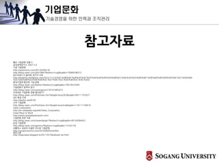 기업문화
기술경영을 위한 인력과 조직관리
참고자료
좋은 기업문화 만들기
삼성경제연구소 2007.5.9
구글 기업문화
http://saramvirus.com/50134346218
http://blog.naver.com/jjhk1984?Redirect=Log&logNo=70068348315
워드프레스가 놀라운 세가지 이유
http://bradcho.wordpress.com/2012/11/14/%EC%9B%8C%EB%93%9C%ED%94%84%EB%A0%88%EC%8A%A4%EA%B0%80-%EB%86%80%EB%9D%BC%EC%9A%B4-
%EC%84%B8%EA%B0%80%EC%A7%80-%EC%9D%B4%EC%9C%A0/
현대기업에 필요한 기업 문화
http://blog.naver.com/bjkhim?Redirect=Log&logNo=70019533585
기업문화가 밥먹여 준다
http://blog.naver.com/synergycon/150101805473
자유로운 기업문화 정말 필요한가?
http://blog.naver.com/PostView.nhn?blogId=sting762&logNo=90111167627
SBS 특집 다큐
http://danbis.net/8194
고어 기업문화
http://blog.naver.com/PostView.nhn?blogId=anackne&logNo=110111156619
Valve Corporation
http://en.wikipedia.org/wiki/Valve_Corporation
Great Place to Work
http://www.greatplacetowork.com/
기업문화 관련 자료
http://blog.naver.com/careerdesign?Redirect=Log&logNo=40142084422
삼성 기업문화
http://blog.naver.com/garima?Redirect=Log&logNo=15165159
넷플릭스 성공의 비결은 우수한 기업문화
http://sungmooncho.com/2010/06/05/netflix/
페이스북
http://logonjava.blogspot.kr/2011/01/facebook-sw.html
 