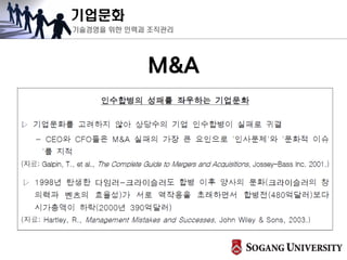 기업문화
기술경영을 위한 인력과 조직관리
M&A
 