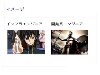 イメージ
インフラエンジニア 開発系エンジニア
 