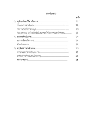 สารบัญ(ต่อ)
หน้า
3. อุปกรณ์และวิธีดาเนินงาน................................................................ 22
ขั้นตอนการดาเนินงาน.................................................................. ...... 22
วิธีการเก็บรวบรวมข้อมูล..................................................................... 23
วัสดุ อุปกรณ์ เครื่องมือหรือโปรแกรมที่ใช้ในการพัฒนาโครงงาน.............. 23
4. ผลการดาเนินงาน............................................................................ 24
ผลงานพัฒนาโครงงาน........................................................................ 24
ตัวอย่างผลงาน.................................................................................. 24
5. สรุปผลการดาเนินงาน..................................................................... 25
การดาเนินงานจัดทาโครงงาน.............................................................. 25
สรุปผลการดาเนินงานโครงงาน............................................................ 25
บรรณานุกรม.................................................................................... 26
 