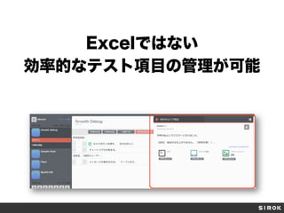 Excelではない
効率的なテスト項目の管理が可能
 