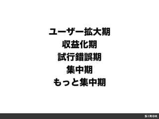 ユーザー拡大期
収益化期
試行錯誤期
集中期
もっと集中期
 