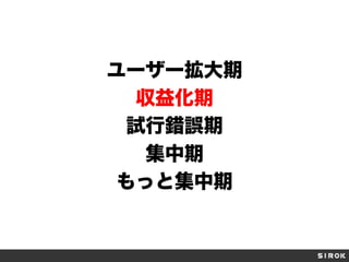 ユーザー拡大期
収益化期
試行錯誤期
集中期
もっと集中期
 