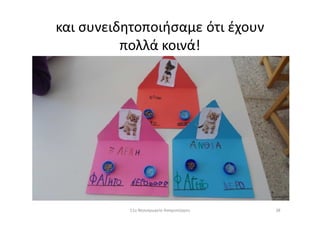 και συνειδητοποιήσαμε ότι έχουν
πολλά κοινά!
3811ο Νηπιαγωγείο Ασπροπύργου
 