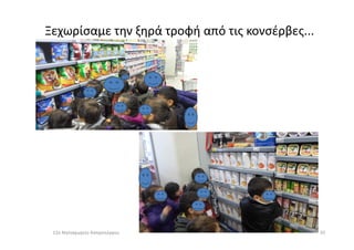 Ξεχωρίσαμε την ξηρά τροφή από τις κονσέρβες...
5511ο Νηπιαγωγείο Ασπροπύργου
 