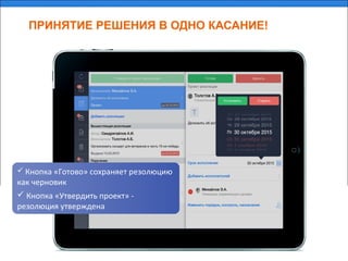 ПРИНЯТИЕ РЕШЕНИЯ В ОДНО КАСАНИЕ!
 Кнопка «Готово» сохраняет резолюцию
как черновик
 Кнопка «Утвердить проект» -
резолюция утверждена
 
