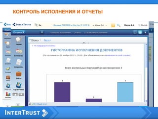 КОНТРОЛЬ ИСПОЛНЕНИЯ И ОТЧЕТЫ
 