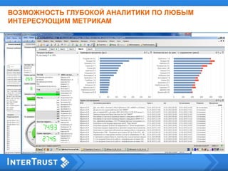 ВОЗМОЖНОСТЬ ГЛУБОКОЙ АНАЛИТИКИ ПО ЛЮБЫМ
ИНТЕРЕСУЮЩИМ МЕТРИКАМ
 