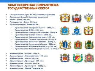 Правительство Самарской области – 2500 р.м.,
Правительство ЯНАО – 2500 р.м.,
Правительство Оренбургской области – 2000 р.м.
Правительство Омской области – 2500 р.м.,
Правительство Красноярского края – 5500 р.м.
Правительство Ульяновской области – 1200 р.м.,
Правительство Пензенской области – 2500 р.м.,
Правительство Костромской области – 500 р.м.
Правительство Воронежской области – 2500 р.м.,
Правительство Новосибирской области – 2 600 р.м
Государственная Дума ФС РФ (заказная разработка)
Пенсионный Фонд РФ (заказная разработка)
ФСФР – более 1500 р.м.
Росимущество – более 3000 р.м.
Роспотребнадзор – более 300 р.м.
 
Администрация г. Калуга – 700 р.м.;
Администрация г. Нижневартовск – 300 р.м.;
Администрация г. Омск – 600 р.м.;
Администрация г. Краснодар – 300 р.м.;
Администрация г. Пензы – 300 р.м.;
Администрация г. Красноярска – 2200 р.м.;
Администрация г. Новый Уренгой и др.
ОПЫТ ВНЕДРЕНИЯОПЫТ ВНЕДРЕНИЯ COMPANYMEDIACOMPANYMEDIA::
ГОСУДАРСТВЕННЫЙ СЕКТОРГОСУДАРСТВЕННЫЙ СЕКТОР
 