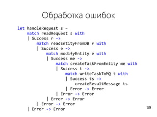 Обработка ошибок
let handleRequest s =
match readRequest s with
| Success r ->
match readEntityFromDB r with
| Success e ->
match modifyEntity e with
| Success me ->
match createTaskFromEntity me with
| Success t ->
match writeTaskToMQ t with
| Success ts ->
createResultMessage ts
| Error -> Error
| Error -> Error
| Error -> Error
| Error -> Error
| Error -> Error 59
 