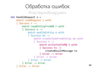 Обработка ошибок
#паттернобнаружен
let handleRequest s =
match readRequest s with
| Success r ->
match readEntityFromDB r with
| Success e ->
match modifyEntity e with
| Success me ->
match createTaskFromEntity me with
| Success t ->
match writeTaskToMQ t with
| Success ts ->
createResultMessage ts
| Error -> Error
| Error -> Error
| Error -> Error
| Error -> Error
| Error -> Error 64
 