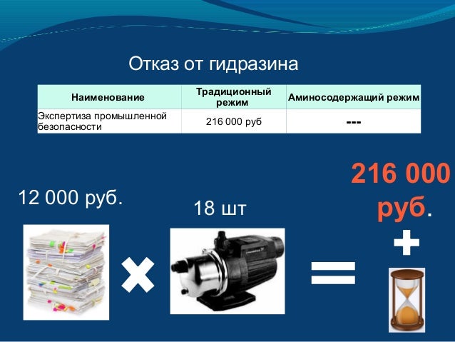 Техника ваза ресурсов