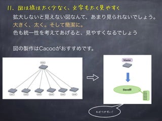 11. 図は線は太く少なく、文字も太く見やすく
拡大しないと見えない図なんて、あまり見られないでしょう。
大きく、太く。そして簡潔に。
色も統一性を考えてあげると、見やすくなるでしょう
図の製作はCacooがおすすめです。
わかりやすい！
 