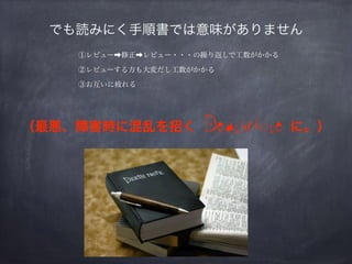 でも読みにく手順書では意味がありません
（最悪、障害時に混乱を招く    DeathNote に。）
①レビュー➡修正➡レビュー・・・の繰り返しで工数がかかる
②レビューする方も大変だし工数がかかる
③お互いに疲れる
 