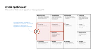 Актуальность
Какие тренды и прогнозы могут
быть полезны? Почему продукт
актуален именно сейчас?
Продвижение
Как будет реализовываться
продукт, как клиенты узнают
о нем и смогут им
воспользоваться?
Технологии
Как будет создан продукт,
при помощи каких технологий
и процессов?
Стратегия
Как будет развиваться
продукт, как он соотносится
с существующей стратегией
компании?
Клиенты
На кого и каким образом
может повлиять продукт?
Кто заинтересованные лица?
Потребности
Что хочет сделать клиент
и какую выгоду при этом
получить?
Продукт
В чем суть продукта,
из каких элементов
он состоит?
Основа
Что самое важное
в продукте, без чего наши
цели не могут быть
достигнуты?
Проблемы
Что сейчас мешает
клиентам удовлетворить
существующую
потребность?
Преимущества
Что делают конкуренты,
в чем главное отличие
от них?
Потенциал
Каков потенциальный объем
рынка? Какие сегменты
наиболее привлекательны
для нас?
Доходы
В чем стратегия монетизации?
Почему это выгодно, из чего
и как формируются доходы?
Расходы
Из чего складываются
расходы? Как и на что мы
тратим бюджет?
Метрики
На основе чего будет
сделан вывод об
успешности продукта?
Хороший продукт начинается
не с идеи, а с истории, за которой
скрываются проблемы и
потребности конкретных людей
В чем проблема?
(Кто клиент, что он хочет сделать и что ему мешает?)
 