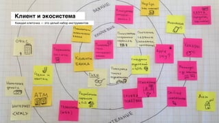 Клиент и экосистема
Каждая клеточка — это целый набор инструментов
 