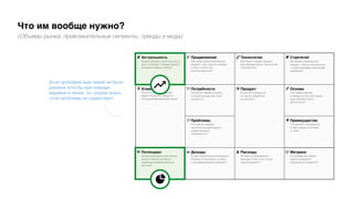 Актуальность
Какие тренды и прогнозы могут
быть полезны? Почему продукт
актуален именно сейчас?
Продвижение
Как будет реализовываться
продукт, как клиенты узнают
о нем и смогут им
воспользоваться?
Технологии
Как будет создан продукт,
при помощи каких технологий
и процессов?
Стратегия
Как будет развиваться
продукт, как он соотносится
с существующей стратегией
компании?
Клиенты
На кого и каким образом
может повлиять продукт?
Кто заинтересованные лица?
Потребности
Что хочет сделать клиент
и какую выгоду при этом
получить?
Продукт
В чем суть продукта,
из каких элементов
он состоит?
Основа
Что самое важное
в продукте, без чего наши
цели не могут быть
достигнуты?
Проблемы
Что сейчас мешает
клиентам удовлетворить
существующую
потребность?
Преимущества
Что делают конкуренты,
в чем главное отличие
от них?
Потенциал
Каков потенциальный объем
рынка? Какие сегменты
наиболее привлекательны
для нас?
Доходы
В чем стратегия монетизации?
Почему это выгодно, из чего
и как формируются доходы?
Расходы
Из чего складываются
расходы? Как и на что мы
тратим бюджет?
Метрики
На основе чего будет
сделан вывод об
успешности продукта?
Что им вообще нужно?
(Объемы рынка, привлекательные сегменты, тренды и мода)
Если проблема еще никем не была
решена хотя бы при помощи
веревок и палок, то, скорее всего,
этой проблемы не существует
 