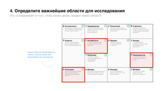 Актуальность
Какие тренды и прогнозы могут
быть полезны? Почему продукт
актуален именно сейчас?
Продвижение
Как будет реализовываться
продукт, как клиенты узнают
о нем и смогут им
воспользоваться?
Технологии
Как будет создан продукт,
при помощи каких технологий
и процессов?
Стратегия
Как будет развиваться
продукт, как он соотносится
с существующей стратегией
компании?
Клиенты
На кого и каким образом
может повлиять продукт?
Кто заинтересованные лица?
Потребности
Что хочет сделать клиент
и какую выгоду при этом
получить?
Продукт
В чем суть продукта,
из каких элементов
он состоит?
Основа
Что самое важное
в продукте, без чего наши
цели не могут быть
достигнуты?
Проблемы
Что сейчас мешает
клиентам удовлетворить
существующую
потребность?
Преимущества
Что делают конкуренты,
в чем главное отличие
от них?
Потенциал
Каков потенциальный объем
рынка? Какие сегменты
наиболее привлекательны
для нас?
Доходы
В чем стратегия монетизации?
Почему это выгодно, из чего
и как формируются доходы?
Расходы
Из чего складываются
расходы? Как и на что мы
тратим бюджет?
Метрики
На основе чего будет
сделан вывод об
успешности продукта?
4. Определите важнейшие области для исследования
(Что останавливает от того, чтобы начать делать продукт прямо сейчас?)
Таким образом формируется
список направлений для
проведения исследования
?
?
?
 