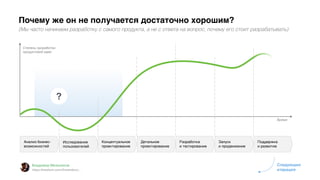 Почему же он не получается достаточно хорошим?
(Мы часто начинаем разработку с самого продукта, а не с ответа на вопрос, почему его стоит разрабатывать)
Следующая
итерация
Время
Степень проработки
продуктовой идеи 
Концептуальное
проектирование
Детальное
проектирование
Разработка
и тестирование
Запуск
и продвижение
Поддержка
и развитие
Исследование
пользователей
Анализ бизнес-
возможностей
?
https://medium.com/@melnikov/...
 