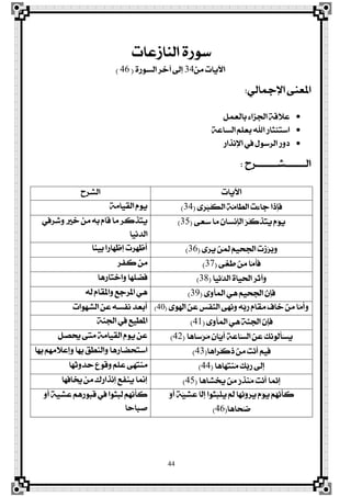 44
‫ايٓاطعات‬ ٠‫عٛص‬
َٔ ‫اٯٜات‬34٠‫ايغٛص‬ ‫آخض‬ ‫إىل‬(46)
ٞ‫اٱمجاي‬ ٢ٓ‫املع‬:
ٌُ‫بايع‬ ٤‫ادتظا‬ ١‫ع٬ق‬
١‫ايغاع‬ ًِ‫بع‬ ‫اهلل‬ ‫اعت٦جاص‬
‫اٱْشاص‬ ‫يف‬ ٍٛ‫ايضع‬ ‫رٚص‬
‫ايـــــــؾـــــــضح‬:
‫اٯٜات‬‫ايؾضح‬
٣‫ٳ‬‫ض‬‫ٵ‬‫ب‬‫ڂ‬‫ه‬‫ڃ‬‫ي‬‫ا‬ ‫ڂ‬١‫ٻ‬َ‫ډا‬‫ڀ‬‫اي‬ ‫ٵ‬‫ت‬‫ٳ‬٤‫ٳا‬‫د‬ ‫ٳا‬‫س‬‫ڇ‬‫إ‬‫ځ‬‫ؾ‬(34)١َ‫ايكٝا‬ ّٜٛ
٢‫ٳ‬‫ع‬‫ٳ‬‫ع‬ ‫ٳا‬َ ‫ٴ‬ٕ‫ٳا‬‫غ‬ْ‫ڇ‬‫إ‬‫ڃ‬‫ي‬‫ا‬ ‫ٴ‬‫ض‬‫ډ‬‫ن‬‫ٳ‬‫ش‬‫ٳ‬‫ت‬‫ٳ‬ٜ ‫ٳ‬ّ‫ٵ‬ٛ‫ٳ‬ٜ(35)‫ٚؽضيف‬ ‫خري‬ َٔ ٘‫ب‬ ّ‫قا‬ ‫َا‬ ‫ٜتشنض‬
‫ايزْٝا‬
٣‫ٳ‬‫ض‬‫ٳ‬ٜ ‫ٵ‬ٔ‫ٳ‬ُ‫ٹ‬‫ي‬ ‫ٴ‬ِٝ‫ٹ‬‫ش‬‫ٳ‬‫ذ‬‫ڃ‬‫ي‬‫ا‬ ‫ٵ‬‫ت‬‫ٳ‬‫ط‬‫ٿ‬‫ض‬‫ٴ‬‫ب‬‫ٳ‬ٚ(36)‫بٝٓا‬ ‫إظٗاصا‬ ‫أظٗضت‬
٢‫ٳ‬‫ػ‬‫ځ‬‫ط‬ ‫ٵ‬ٔ‫ٳ‬َ ‫ٻا‬َ‫ځ‬‫أ‬‫ځ‬‫ؾ‬(37)‫نؿض‬ َٔ
‫ٳا‬ٝ‫ٵ‬ْ‫ټ‬‫ز‬‫اي‬ ‫ځ‬٠‫ٳا‬ٝ‫ٳ‬‫ش‬‫ڃ‬‫ي‬‫ا‬ ‫ٳ‬‫ض‬‫ٳ‬‫ث‬‫ٳآ‬ٚ(38)‫ٚاختاصٖا‬ ‫ؾنًٗا‬
٣‫ٳ‬ٚ‫ڃ‬‫أ‬‫ٳ‬ُ‫ڃ‬‫ي‬‫ا‬ ‫ٳ‬ٞ‫ٹ‬ٖ ‫ٳ‬ِٝ‫ٹ‬‫ش‬‫ٳ‬‫ذ‬‫ڃ‬‫ي‬‫ا‬ ‫ٻ‬ٕ‫ڇ‬‫إ‬‫ځ‬‫ؾ‬(39)٘‫ي‬ ّ‫ٚاملكا‬ ‫املضدع‬ ٖٞ
٣‫ٳ‬ٛ‫ٳ‬ٗ‫ڃ‬‫ي‬‫ا‬ ‫ٵ‬ٔ‫ٳ‬‫ع‬ ‫ٳ‬‫ػ‬‫ڃ‬‫ؿ‬‫ٻ‬ٓ‫اي‬ ٢‫ٳ‬ٗ‫ٳ‬ْ‫ٳ‬ٚ ‫ٹ‬٘‫ٿ‬‫ب‬‫ٳ‬‫ص‬ ‫ٳ‬ّ‫ځا‬‫ك‬‫ٳ‬َ ‫ٳ‬‫ف‬‫ٳا‬‫خ‬ ‫ٵ‬ٔ‫ٳ‬َ ‫ٻا‬َ‫ځ‬‫أ‬‫ٳ‬ٚ(40)‫ايؾٗٛات‬ ٔ‫ع‬ ٘‫ْؿغ‬ ‫أبعز‬
٣‫ٳ‬ٚ‫ڃ‬‫أ‬‫ٳ‬ُ‫ڃ‬‫ي‬‫ا‬ ‫ٳ‬ٞ‫ٹ‬ٖ ‫ځ‬١‫ٻ‬ٓ‫ٳ‬‫ذ‬‫ڃ‬‫ي‬‫ا‬ ‫ٻ‬ٕ‫ڇ‬‫إ‬‫ځ‬‫ؾ‬(41)١ٓ‫ادت‬ ‫يف‬ ‫املڀٝع‬
‫ٳا‬ٖ‫ٳا‬‫ع‬‫ٵ‬‫ض‬‫ٴ‬َ ‫ٳ‬ٕ‫ٻا‬ٜ‫ځ‬‫أ‬ ‫ٹ‬١‫ٳ‬‫ع‬‫ٻا‬‫غ‬‫اي‬ ‫ٵ‬ٔ‫ٳ‬‫ع‬ ‫ځ‬‫و‬‫ٳ‬ْٛ‫ڂ‬‫ي‬‫ځ‬‫أ‬‫ٵ‬‫غ‬‫ٳ‬ٜ(42)ٌ‫عتق‬ ٢‫َت‬ ١َ‫ايكٝا‬ ّٜٛ ٔ‫ع‬
‫ٳا‬ٖ‫ٳا‬‫ض‬‫ڃ‬‫ن‬‫ٹ‬‫س‬ ‫ٵ‬ٔ‫ٹ‬َ ‫ٳ‬‫ت‬‫ٵ‬ْ‫ځ‬‫أ‬ ‫ٳ‬ِٝ‫ٹ‬‫ؾ‬(43)‫بٗا‬ َِٗ٬‫ٚإع‬ ‫بٗا‬ ‫ٚايٓڀل‬ ‫اعتشناصٖا‬
‫ٳا‬ٖ‫ٳا‬ٗ‫ٳ‬‫ت‬ٓ‫ٴ‬َ ‫ځ‬‫و‬‫ٿ‬‫ب‬‫ٳ‬‫ص‬ ٢‫ځ‬‫ي‬‫ڇ‬‫إ‬(44)‫سزٚثٗا‬ ‫ٚقٛع‬ ًِ‫ع‬ ٢ٗ‫َٓت‬
‫ٳا‬ٖ‫ٳا‬‫ؾ‬‫ٵ‬‫د‬‫ٳ‬ٜ ‫ٵ‬ٔ‫ٳ‬َ ‫ٴ‬‫ص‬‫ٹ‬‫ش‬ٓ‫ٴ‬َ ‫ٳ‬‫ت‬‫ٵ‬ْ‫ځ‬‫أ‬ ‫ٳا‬ُ‫ٻ‬ْ‫ڇ‬‫إ‬(45)‫غتاؾٗا‬ َٔ ‫إْشاصى‬ ‫ٜٓؿع‬ ‫إمنا‬
‫ٵ‬ٚ‫ځ‬‫أ‬ ‫ڄ‬١‫ٻ‬ٝ‫ٹ‬‫ؾ‬‫ٳ‬‫ع‬ ‫ډا‬‫ي‬‫ڇ‬‫إ‬ ‫ٴٛا‬‫ج‬‫ٳ‬‫ب‬‫ڃ‬ً‫ٳ‬ٜ ‫ٵ‬ِ‫ځ‬‫ي‬ ‫ٳا‬ٗ‫ٳ‬ْ‫ٵ‬ٚ‫ٳ‬‫ض‬‫ٳ‬ٜ ‫ٳ‬ّ‫ٵ‬ٛ‫ٳ‬ٜ ‫ٵ‬ِ‫ٴ‬ٗ‫ٻ‬ْ‫ځ‬‫أ‬‫ځ‬‫ن‬
‫ٳا‬ٖ‫ٳا‬‫ش‬‫ٴ‬‫م‬(46)
ٚ‫أ‬ ١ٝ‫عؾ‬ ِٖ‫قبٛص‬ ‫يف‬ ‫يبجٛا‬ ِْٗ‫نأ‬
‫فباسا‬
 
