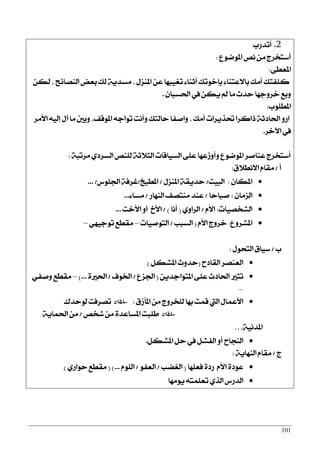 101
2.‫أتزصب‬
‫املٛمٛع‬ ‫ْك‬ َٔ ‫أعتدضز‬:
٢‫املعط‬:
ٔ‫يه‬ , ‫ايٓقا٥ح‬ ‫بعض‬ ‫يو‬ ١ٜ‫َغز‬ , ٍ‫املٓظ‬ ٔ‫ع‬ ‫تػٝبٗا‬ ٤‫أثٓا‬ ‫بإخٛتو‬ ٤‫با٫عتٓا‬ ‫أَو‬ ‫نًؿتو‬
ٕ‫اؿغبا‬ ‫يف‬ ٔ‫ٜه‬ ‫مل‬ ‫َا‬ ‫سزخ‬ ‫خضٚدٗا‬ ‫ٚبع‬.
‫املطًٛب‬:
‫ا٭َض‬ ٘ٝ‫إي‬ ٍ‫آ‬ ‫َا‬ ‫ٚبني‬ ,‫املٛقـ‬ ٘‫تٛاد‬ ‫ٚأْت‬ ‫سايتو‬ ‫ٚافؿا‬ , ‫ٍو‬َ‫أ‬ ‫ؼشٜضات‬ ‫سانضا‬ ١‫اؿارث‬ ٚ‫اص‬
‫اٯخض‬ ‫يف‬.
١‫َضتب‬ ٟ‫ايغضر‬ ‫يًٓك‬ ١‫ايج٬ث‬ ‫ايغٝاقات‬ ٢ً‫ع‬ ‫ٚأٚطعٗا‬ ‫املٛمٛع‬ ‫عٓافض‬ ‫أعتدضز‬:
‫أ‬/‫ا٫ْط٬م‬ ّ‫َكا‬:
ٕ‫املها‬:‫ايبٝت‬/ٍ‫املٓظ‬ ١‫سزٜك‬/‫املطبذ‬/‫اؾًٛؼ‬ ١‫غضؾ‬... /
ٕ‫ايظَا‬:‫فباسا‬/‫ايٓٗاص‬ ‫َٓتقـ‬ ‫عٓز‬/٤‫َغا‬...
‫ايؾدقٝات‬:ّ‫ا٭‬/ٟٚ‫ايضا‬(‫أْا‬)/‫ا٭خت‬ ٚ‫أ‬ ‫ا٭خ‬...
‫املؾضٚع‬:ّ‫ا٭‬ ‫خضٚز‬(‫ايغبب‬/‫ايتٛفٝات‬–ٞٗٝ‫تٛد‬ ‫َكطع‬–
‫ب‬/ٍٛ‫ايتش‬ ‫عٝام‬:
‫ايكارح‬ ‫ايعٓقض‬(ٌ‫املؾه‬ ‫سزٚخ‬)
ٜٔ‫املتٛادز‬ ٢ً‫ع‬ ‫اؿارخ‬ ‫تجرل‬(‫اؾظع‬/‫اـٛف‬/٠‫اؿرل‬...)–ٞ‫ٚفؿ‬ ‫َكطع‬
–
‫املأطم‬ َٔ ‫يًدضٚز‬ ‫بٗا‬ ‫قُت‬ ‫اييت‬ ٍ‫ا٭عُا‬* :‫يٛسزى‬ ‫تقضؾت‬
*‫ؽدك‬ َٔ ٠‫املغاعز‬ ‫طًبت‬/١ٜ‫اؿُا‬ َٔ
١ْٝ‫املز‬…
ٌ‫املؾه‬ ٌ‫س‬ ‫يف‬ ٌ‫ايؿؾ‬ ٚ‫أ‬ ‫ايٓذاح‬.
‫ز‬/١ٜ‫ايٓٗا‬ ّ‫َكا‬:
‫ؾعًٗا‬ ٠‫صر‬ ّ‫ا٭‬ ٠‫عٛر‬(‫ايػنب‬/ٛ‫ايعؿ‬/ًّٛ‫اي‬...)(ٟ‫سٛاص‬ ‫َكطع‬)
‫َٜٛٗا‬ ٘‫تعًُت‬ ٟ‫ايش‬ ‫ايزصؼ‬
 