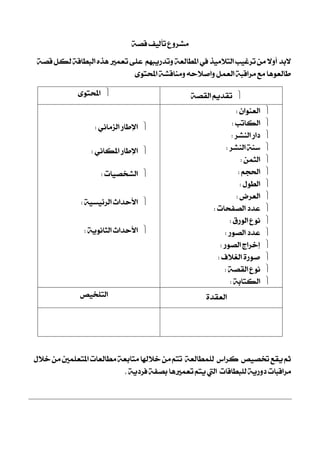 ١‫قق‬ ‫تأيٝـ‬ ‫َؾضٚع‬
١‫قق‬ ٌ‫يه‬ ١‫ايبطاق‬ ٙ‫ٖش‬ ‫تعُرل‬ ٢ً‫ع‬ ِٗ‫ٚتزصٜب‬ ١‫املطايع‬ ‫يف‬ ‫ايت٬َٝش‬ ‫تضغٝب‬ َٔ ٫ٚ‫أ‬ ‫٫بز‬
٣ٛ‫احملت‬ ١‫َٚٓاقؾ‬ ٘‫ٚاف٬س‬ ٌُ‫ايع‬ ١‫َضاقب‬ ‫َع‬ ‫طايعٖٛا‬
١‫ايكق‬ ِٜ‫تكز‬٣ٛ‫احملت‬
ٕ‫ايعٓٛا‬:
‫ايهاتب‬:
‫ايٓؾض‬ ‫راص‬:
‫ايٓؾض‬ ١ٓ‫ع‬:
ُٔ‫ايج‬:
ِ‫اؿذ‬:
ٍٛ‫ايط‬:
‫ايعضض‬:
‫ايقؿشات‬ ‫عزر‬:
‫ايٛصم‬ ‫ْٛع‬:
‫ايقٛص‬ ‫عزر‬:
‫ايقٛص‬ ‫إخضاز‬:
‫ايػ٬ف‬ ٠‫فٛص‬:
١‫ايكق‬ ‫ْٛع‬:
١‫ايهتاب‬:
ْٞ‫ايظَا‬ ‫اٱطاص‬:
ْٞ‫املها‬ ‫اٱطاص‬:
‫ايؾدقٝات‬:
١ٝ‫ايض٥ٝغ‬ ‫ا٭سزاخ‬:
١ْٜٛ‫ايجا‬ ‫ا٭سزاخ‬:
٠‫ايعكز‬‫ايتًدٝك‬
ٍ٬‫خ‬ َٔ ‫املتعًُني‬ ‫َطايعات‬ ١‫َتابع‬ ‫خ٬شلا‬ َٔ ِ‫تت‬ ١‫يًُطايع‬ ‫نضاؼ‬ ‫ؽقٝك‬ ‫ٜكع‬ ِ‫ث‬
١ٜ‫ؾضر‬ ١‫بقؿ‬ ‫تعُرلٖا‬ ِ‫ٜت‬ ‫اييت‬ ‫يًبطاقات‬ ١ٜ‫رٚص‬ ‫َضاقبات‬,
 
