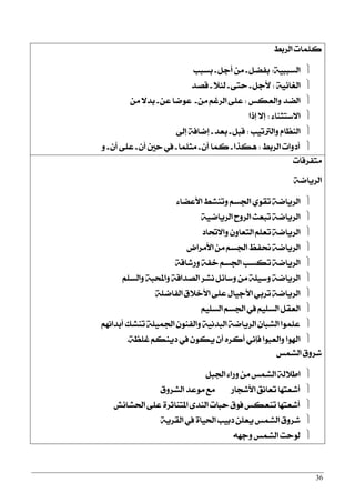 36
‫ايضبط‬ ‫نًُات‬
١ٝ‫ايغبب‬:ٌ‫بؿن‬-ٌ‫أد‬ َٔ-‫بغبب‬
١ٝ٥‫ايػا‬:ٌ‫٭د‬-٢‫ست‬-٬٦‫ي‬-‫ققز‬
‫ٚايعهػ‬ ‫اينز‬:َٔ ِ‫ايضغ‬ ٢ً‫ع‬-ٔ‫ع‬ ‫عٛما‬-َٔ ٫‫بز‬
٤‫ا٫عتجٓا‬:‫إسا‬ ٫‫إ‬
‫ٚايذلتٝب‬ ّ‫ايٓعا‬:ٌ‫قب‬-‫بعز‬-‫إىل‬ ١‫إماؾ‬
‫ايضبط‬ ‫أرٚات‬:‫ٖهشا‬-ٕ‫أ‬ ‫نُا‬-‫َجًُا‬-ٕ‫أ‬ ‫سني‬ ‫يف‬-ٕ‫أ‬ ٢ً‫ع‬-ٚ
‫َتؿضقات‬
١‫ايضٜام‬
٤‫ا٭عنا‬ ‫ٚتٓؾط‬ ِ‫اؾغ‬ ٟٛ‫تك‬ ١‫ايضٜام‬
١ٝ‫ايضٜام‬ ‫ايضٚح‬ ‫تبعح‬ ١‫ايضٜام‬
‫ٚا٫ؼار‬ ٕٚ‫ايتعا‬ ًِ‫تع‬ ١‫ايضٜام‬
‫ا٭َضاض‬ َٔ ِ‫اؾغ‬ ‫مؿغ‬ ١‫ايضٜام‬
١‫ٚصؽاق‬ ١‫خؿ‬ ِ‫اؾغ‬ ‫تهغب‬ ١‫ايضٜام‬
ًِ‫ٚايغ‬ ١‫ٚاحملب‬ ١‫ايقزاق‬ ‫ْؾض‬ ٌ٥‫ٚعا‬ َٔ ١ًٝ‫ٚع‬ ١‫ايضٜام‬
١ً‫ايؿام‬ ‫ا٭خ٬م‬ ٢ً‫ع‬ ٍ‫ا٭دٝا‬ ٞ‫تضب‬ ١‫ايضٜام‬
ًِٝ‫ايغ‬ ِ‫اؾغ‬ ‫يف‬ ًِٝ‫ايغ‬ ٌ‫ايعك‬
ِْٗ‫أبزا‬ ‫تٓؾو‬ ١ًُٝ‫اؾ‬ ٕٛٓ‫ٚايؿ‬ ١ْٝ‫ايبز‬ ١‫ايضٜام‬ ٕ‫ايؾبا‬ ‫عًُٛا‬
١‫غًع‬ ِ‫رٜٓه‬ ‫يف‬ ٕٛ‫ٜه‬ ٕ‫أ‬ ٙ‫أنض‬ ْٞ‫ؾإ‬ ‫ٚايعبٛا‬ ‫اشلٛا‬.
‫ايؾُػ‬ ‫ؽضٚم‬
ٌ‫اؾب‬ ٤‫ٚصا‬ َٔ ‫ايؾُػ‬ ١‫اط٬ي‬
‫ا٭ؽذاص‬ ‫تعاْل‬ ‫أؽعتٗا‬‫ايؾضٚم‬ ‫َٛعز‬ ‫َع‬
‫اؿؾا٥ؿ‬ ٢ً‫ع‬ ٠‫املتٓاثض‬ ٣‫ايٓز‬ ‫سبات‬ ‫ؾٛم‬ ‫تٓعهػ‬ ‫أؽعتٗا‬
١ٜ‫ايكض‬ ‫يف‬ ٠‫اؿٝا‬ ‫ربٝب‬ ًٔ‫ٜع‬ ‫ايؾُػ‬ ‫ؽضٚم‬
٘ٗ‫ٚد‬ ‫ايؾُػ‬ ‫يٛست‬
 