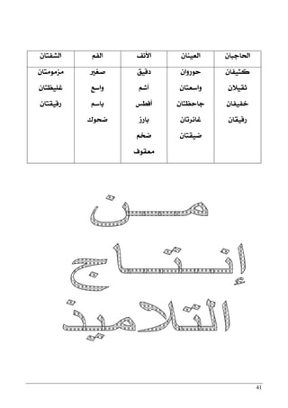 41
ٕ‫اؿادبا‬ٕ‫ايعٝٓا‬‫ا٭ْـ‬ِ‫ايؿ‬ٕ‫ايؾؿتا‬
ٕ‫نجٝؿا‬
ٕ٬ٝ‫ثك‬
ٕ‫خؿٝؿا‬
ٕ‫صقٝكا‬
ٕ‫سٛصٚا‬
ٕ‫ٚاععتا‬
ٕ‫داسعتا‬
ٕ‫غا٥ضتا‬
ٕ‫مٝكتا‬
‫رقٝل‬
ِ‫أؽ‬
‫أؾطػ‬
‫باصط‬
ِ‫مد‬
‫َعكٛف‬
‫فػرل‬
‫ٚاعع‬
ِ‫باع‬
‫مشٛى‬
ٕ‫َظََٛتا‬
ٕ‫غًٝعتا‬
ٕ‫صقٝكتا‬
 