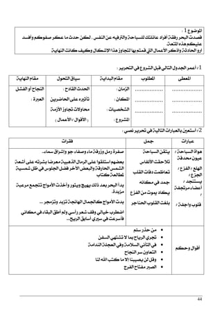 44
‫املٛمٛع‬1:
‫ٚأؾغز‬ ِ‫فؿٛن‬ ‫عهض‬ ‫َا‬ ‫سزخ‬ ٔ‫يه‬ , ‫ايٓؿػ‬ ٔ‫ع‬ ٘ٝ‫ٚايذلؾ‬ ١‫يًغباس‬ ‫عا٥ًتو‬ ‫أؾضار‬ ١‫صؾك‬ ‫ايبشض‬ ‫ققزت‬
١‫املتع‬ ٙ‫ٖش‬ ِ‫عًٝه‬.
١ٜ‫ايٓٗا‬ ‫ناْت‬ ‫ٚنٝـ‬ ٍ‫اٱؽها‬ ‫ٖشا‬ ‫يتذاٚط‬ ‫بٗا‬ ِ‫قُت‬ ‫اييت‬ ٍ‫ا٭عُا‬ ‫ٚاسنض‬ ١‫اؿارث‬ ٚ‫اص‬
1/‫ايتشضٜض‬ ‫يف‬ ‫ايؾضٚع‬ ٌ‫قب‬ ٞ‫ايتاي‬ ٍٚ‫اؾز‬ ‫أعُض‬:
٢‫املعط‬‫املطًٛب‬١ٜ‫ايبزا‬ ّ‫َكا‬ٍٛ‫ايتش‬ ‫عٝام‬١ٜ‫ايٓٗا‬ ّ‫َكا‬
..................
..................
..................
.................
.................
.................
ٕ‫ايظَا‬:
ٕ‫املها‬:
‫ايؾدقٝات‬:
‫املؾضٚع‬:
‫ايكارح‬ ‫اؿزخ‬:
٢ً‫ع‬ ٙ‫تأثرل‬ٜٔ‫اؿامض‬
١َ‫ا٭ط‬ ‫ػاٚط‬ ‫قاٚ٫ت‬
(ٍ‫ا٭قٛا‬/ٍ‫ا٭عُا‬)
ٌ‫ايؿؾ‬ ٚ‫أ‬ ‫ايٓذاح‬
٠‫ايعدل‬:
2/ٞ‫ْق‬ ‫ؼضٜض‬ ‫يف‬ ١ٝ‫ايتاي‬ ‫بايعباصات‬ ‫أعتعني‬:
‫عباصات‬ٌ‫مج‬‫ؾكضات‬
١‫ايغباس‬ ٠‫ٖٛا‬/
١‫قزق‬ ٕٛٝ‫ع‬
‫اشلًع‬/‫ايؿظع‬/
‫اؾظع‬/
‫ٜغتٓذز‬/
١‫َضػؿ‬ ٤‫أعنا‬
/
١‫ٚادؿ‬ ‫قًٛب‬/
١‫ايغباس‬ ٔ‫ٜتك‬
‫ا٭ْؿاؼ‬ ‫ت٬سكت‬
‫ايكًب‬ ‫رقات‬ ‫تعاظُت‬
ْ٘‫َها‬ ‫يف‬ ‫مجز‬
‫ايؿظع‬ َٔ ‫ميٛت‬ ‫ٜهار‬
‫اؿٓادض‬ ‫ايكًٛب‬ ‫بًػت‬
٤‫زلا‬ ‫ٚإؽضام‬ ٛ‫د‬ ٤‫ٚفؿا‬ ٤‫َا‬ ١‫ٚطصق‬ ٌَ‫ص‬ ٠‫فؿض‬..
١‫أؽع‬ ٢ً‫ع‬ ٘‫بؾضت‬ ‫َعضما‬ ١ٝ‫ايشٖب‬ ٍ‫ايضَا‬ ٢ً‫ع‬ ‫اعتًكٛا‬ ِٗ‫بعن‬
١ٝ‫سلغ‬ ٌ‫ظ‬ ‫يف‬ ‫اؾًٛؼ‬ ٌ‫ؾن‬ ‫اٯخض‬ ‫ٚايبعض‬ ١‫اؿاصق‬ ‫ايؾُػ‬
‫نتاب‬ ١‫ملطايع‬
١‫َضعب‬ ‫تتذُع‬ ‫ا٭َٛاز‬ ‫ٚأخشت‬ ‫ٜٚجٛص‬ ‫ٜٗٝر‬ ‫سيو‬ ‫بعز‬ ‫ايبشض‬ ‫بزأ‬
٠‫َظبز‬.
‫ٚتظفض‬ ‫تظبز‬ ١‫اشلا٥ذ‬ ٍ‫ناؾُا‬ ‫ا٭َٛاز‬ ‫بزت‬...
ْٞ‫َها‬ ‫يف‬ ٤‫ايبكا‬ ‫أطل‬ ‫ٚمل‬ ٞ‫صأع‬ ‫ؽعض‬ ‫ٚقـ‬ ٞ‫خٝاي‬ ‫امطضب‬
‫ايضٜح‬ ‫أعابل‬ ٟ‫عرل‬ ‫يف‬ ‫ؾأعضعت‬...
ِ‫ٚسه‬ ٍ‫أقٛا‬
ًِ‫ع‬ ‫سشص‬ َٔ
ٔ‫ايغؿ‬ ٞٗ‫تؾت‬ ٫ ‫مبا‬ ‫ايضٜاح‬ ٟ‫ػض‬
١َ‫ايٓزا‬ ١ً‫ايعذ‬ ‫ٚيف‬ ١َ٬‫ايغ‬ ْٞ‫ايتأ‬ ‫يف‬
‫ايٓذاح‬ ‫عض‬ ٕٚ‫ايتعا‬
‫يٓا‬ ‫اهلل‬ ‫نتب‬ ‫َا‬ ٫‫إ‬ ‫ٜقٝبٓا‬ ٔ‫ي‬ ٌ‫ٚق‬
‫ايؿضز‬ ‫َؿتاح‬ ‫ايقدل‬
 