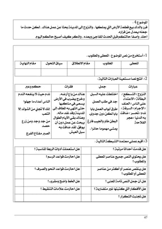 47
‫املٛمٛع‬4:
‫َا‬ ‫سزخ‬ ٔ‫يه‬ , ‫ٖٓاى‬ ٌُ‫ع‬ ٔ‫ع‬ ‫عجا‬ ١ٜٓ‫املز‬ ‫إىل‬ ‫ٚايٓظٚح‬ , ‫ميًهٗا‬ ‫اييت‬ ‫ا٭صض‬ ١‫قطع‬ ‫بٝع‬ ‫ٚايزى‬ ‫قضص‬
ٙ‫قضاص‬ ٔ‫ع‬ ٍ‫ٜعز‬ ً٘‫دع‬.
ّٛٝ‫اي‬ ِ‫سايه‬ ‫أفبح‬ ‫نٝـ‬ ‫ٚاسنض‬ , ٙ‫ٚبعز‬ ٧‫املؿاد‬ ‫اؿزخ‬ ٌ‫قب‬ ِ‫سايته‬ ‫ٚافؿا‬ ,‫اسو‬.
1/‫املٛمٛع‬ ‫ْك‬ َٔ ‫أعتدضز‬:‫ٚاملطًٛب‬ ٢‫املعط‬.
٢‫املعط‬‫املطًٛب‬‫ا٫ْط٬م‬ ّ‫َكا‬ٍٛ‫ايتش‬ ‫عٝام‬١ٜ‫ايٓٗا‬ ّ‫َكا‬
2/١ٝ‫ايتاي‬ ‫ايعباصات‬ ‫َغتعٝٓا‬ ‫ْقا‬ ‫أْتر‬:
‫عباصات‬ٌ‫مج‬‫ؾكضات‬‫ٚعدل‬ ِ‫سه‬
‫ايٓظٚح‬/‫ايتغهع‬/
١‫ايبطاي‬/٤‫ا٫عتزا‬
‫ايٓاؼ‬ ٢ً‫ع‬/‫ايعٓـ‬
/ّ‫اٱدضا‬/١‫ايغضق‬/
ّ‫ْز‬/‫ؼغض‬/‫ماقت‬
‫ايزْٝا‬ ٘‫ب‬/‫ٖذض‬
١‫ايؿ٬س‬
ٌ‫ايغب‬ ً٘ٝ‫ع‬ ‫اختًطت‬
ٌُ‫ايع‬ ‫طًب‬ ‫يف‬ ‫دز‬
‫بابا‬ ٌُ‫ايع‬ ‫أبٛاب‬ ‫طضم‬
٣ٚ‫دز‬ ٕٚ‫ر‬ ٔ‫يه‬ ‫بابا‬.
‫ؾاصؽ‬ ‫ٚاؾٝب‬ ٚ‫طا‬ ٔ‫ايبط‬
‫سا٥ضا‬ ‫ََُٗٛا‬ ٞ‫ميؾ‬.
,٘‫أصم‬ ‫باع‬ َٔ ‫ٖٓاى‬
‫ا٭صض‬ ‫يف‬ ‫ٜنضب‬ ‫ٚخضز‬
‫َٓانبٗا‬ ‫يف‬ ٢‫ٜغع‬
‫إىل‬ ‫املطاف‬ ٘‫ب‬ ٢ٗ‫اْت‬ ٢‫ست‬
,٘‫َاي‬ ‫ْؿز‬ ‫ٚقز‬ ١ٜٓ‫املز‬
ٍ‫ايطٛا‬ ّ‫ا٭ٜا‬ ٞ‫بك‬ ‫ٖٚٓاى‬
ٕ‫أ‬ ٕٚ‫ر‬ ٌُ‫ع‬ ٔ‫ع‬ ‫ٜبشح‬
‫ٜٛؾل‬.٘‫ب‬ ‫ماقت‬ ‫يكز‬
‫ايعٝؿ‬ ٌ‫عب‬.
ّ‫ايٓز‬ ٘‫ٜٓؿع‬ ٫ ‫سٝح‬ ّ‫ْز‬
‫دًٗٛا‬ ‫َا‬ ٤‫أعزا‬ ‫ايٓاؼ‬
٫‫إ‬ ‫ايؾٛى‬ َٔ ‫ػين‬ ٫ ‫إْو‬
‫ايتعب‬
‫طصع‬ َٔٚ ‫ٚدز‬ ‫دز‬ َٔ
‫سقز‬
‫ايؿضز‬ ‫َؿتاح‬ ‫ايقدل‬
3/١ٝ‫ايتاي‬ ١‫ايؾبه‬ ‫َعتُزا‬ ًُٞ‫ع‬ ِٝ‫أق‬:
‫؟‬ ١‫َضتب‬ ‫أسزاثا‬ ‫قزَت‬ ٌٖ‫؟‬ ١‫املٓاعب‬ ‫ايضبط‬ ‫أرٚات‬ ‫اعتعًُت‬ ٌٖ
٢‫املعط‬ ‫عٓافض‬ ‫مجٝع‬ ‫ايٓك‬ ٟٛ‫وت‬ ٌٖ
‫؟‬ ‫ٚاملطًٛب‬
‫؟‬ ِ‫ايضع‬ ‫قٛاعز‬ ‫اسذلَت‬ ٌٖ
‫عٓافض‬ َٔ ‫أنجض‬ ٚ‫أ‬ ‫عٓقض‬ ‫ٜٓكك‬ ٌٖ
‫؟‬ ‫املطًٛب‬ ٚ‫أ‬ ٢‫املعط‬
‫؟‬ ‫ٚايقضف‬ ٛ‫ايٓش‬ ‫قٛاعز‬ ‫اسذلَت‬ ٌٖ
‫؟‬ ٢ٓ‫املع‬ ١َ‫تا‬ ‫ايٓك‬ ٌ‫مج‬ ٕ‫أ‬ ٌٖ‫؟‬ ٤ٚ‫َٚكض‬ ‫ٚامح‬ ‫اـط‬ ٌٖ
‫؟‬ ١‫َتناصب‬ ‫غرل‬ ‫نتبتٗا‬ ‫اييت‬ ‫ا٭ؾهاص‬ ٌٖ‫؟‬ ‫ايتٓكٝط‬ ‫ع٬َات‬ ‫اسذلَت‬ ٌٖ
‫؟‬ ‫ايتهضاص‬ ‫ػٓبت‬ ٌٖ
 