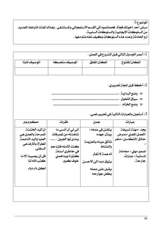 48
‫املٛمٛع‬5:
‫ايعزٜز‬ ‫اْتباٖو‬ ‫يؿتت‬ ‫ٖٚٓاى‬ , ٢‫باملغتؾؿ‬ ٞ‫ا٫عتعذاي‬ ِ‫ايكغ‬ ‫إىل‬ ُٙٛ‫ؾشًُت‬ ,٠‫ؾذأ‬ ‫إخٛتو‬ ‫أسز‬ ‫َضض‬
١ٝ‫ايغًب‬ ‫ٚايغًٛنات‬ ١ٝ‫ا٫هاب‬ ‫ايغًٛنات‬ َٔ.
‫َعٗا‬ ِ‫تعاًَت‬ ‫ٚنٝـ‬ ‫ايغًٛنات‬ ٙ‫ٖش‬ ‫ٚعزر‬ ١‫اؿارث‬ ٚ‫اص‬.
1/ٌُ‫ايع‬ ‫يف‬ ‫ايؾضٚع‬ ٌ‫قب‬ ٞ‫ايتاي‬ ٍٚ‫اؾز‬ ‫أعُض‬:
‫املؿتٛح‬ ٕ‫املها‬‫املػًل‬ ٕ‫املها‬‫َتشضنا‬ ‫املٛفٛف‬‫ثابتا‬ ‫املٛفٛف‬
2/ٟ‫ؼضٜض‬ ‫إلاط‬ ٌ‫قب‬ ‫أخطط‬:
١ٜ‫ايبزا‬ ‫ٚمع‬................................................................................:
ٍٛ‫ايتش‬ ‫عٝام‬...............................................................................:
ّ‫اـتا‬ ‫ٚمع‬............................................................................... :
3/ٞ‫ْق‬ ‫ؼضٜض‬ ‫يف‬ ١ٝ‫ايتاي‬ ‫بايعباصات‬ ‫أعتعني‬:
‫عباصات‬ٌ‫مج‬‫ؾكضات‬‫ٚعدل‬ ِ‫سه‬
‫هز‬/١‫ؽضٜؿ‬ ١َٓٗ
/‫املنين‬ ٌُ‫ايع‬/‫ممضض‬
‫ساسم‬/ٌ‫ايتهاع‬/‫َاٖض‬
/
‫َٗين‬ ‫مُرل‬/١ًَ‫َعا‬
١ْٝ‫إْغا‬/‫عباصات‬
١‫داصس‬.
ًُ٘‫ع‬ ‫يف‬ ٔٓ‫ٜتؿ‬/
ٙ‫دٗز‬ ٍ‫ٜبش‬
١‫بايعظمي‬ ٙ‫عٝٓا‬ ‫تتأيل‬
‫ٚايٓؾاط‬
‫تؿذل‬ ٫ ١ُٖ ٘‫ي‬
ٔ‫ا٭سغ‬ ‫إىل‬ ‫رَٚا‬ ‫ٜتٛم‬
ًُ٘‫ع‬ ٢ً‫ع‬ ٌ‫ٜكب‬
٘‫دٛاصس‬ ٌ‫به‬
‫َا‬ ٢‫أْغ‬ ٕ‫أ‬ ٞ‫ي‬ ٢ْ‫أ‬
‫تقضؾات‬ َٔ ٘‫ؽاٖزت‬
‫اؾبني‬ ‫شلا‬ ٣‫ٜٓز‬...... :
ِ‫ؾتظرس‬ ًَ٘‫أتأ‬ ‫نٓت‬
١ً٦‫أع‬ ٟ‫خاطض‬ ‫يف‬
‫ٜٚزاُٖين‬ ٠‫نجرل‬
‫نبرل‬ ‫خٛف‬
١ٓ‫اـؾ‬ ‫ايٝز‬ ٕ‫إ‬
ٖٞ ٌُ‫بايع‬ ١‫املُضس‬
١ُ‫ايٓاع‬ ‫ٚايٝز‬ ‫ايعًٝا‬
ٖٞ ‫بايذلف‬ ٠‫املطضأ‬
٢ً‫ايغؿ‬.
‫َا‬ ٫‫إ‬ ‫ٜقٝبٓا‬ ٔ‫ي‬ ٌ‫ق‬
‫يٓا‬ ‫اهلل‬ ‫نتب‬
٤‫رٚا‬ ٤‫را‬ ٌ‫يه‬
 