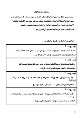 52
‫ٚاملطًٛب‬ ٢‫املعط‬
١‫املدلف‬ ‫املٛامٝع‬ ١‫فُٛع‬ َٔ ‫ٚاملطًٛب‬ ٢‫املعط‬ ‫اعتدضاز‬ ٢ً‫ع‬ ‫ايت٬َٝش‬ ‫تزصٜب‬ ِ‫ٜت‬
‫سٖٓٝا‬ ‫ا٫عتعزار‬ ٢ً‫ع‬ ِٗ‫ٚتزصٜب‬ ِٖ‫ؼؿٝظ‬ ‫ققز‬ ‫ٚسيو‬ ,١ٝ‫ايزصاع‬ ١ٓ‫ايغ‬ ‫اَتزار‬ ٢ً‫ع‬
‫ٚققك‬ ‫ْٚقٛل‬ ‫عٛخ‬ ٍ٬‫خ‬ َٔ ١ٝ‫املٛاي‬ ‫اؿقك‬ ‫يف‬ ٌُ‫ايع‬ ‫ٖشا‬ ‫ٱلاط‬
ِٖ‫ؼاصٜض‬ ‫يف‬ ‫وتادْٛٗا‬ ‫عباصات‬ ‫َٓٗا‬ ٕٛ‫ٜغتدضد‬.
‫ٚاملطًٛب‬ ٢‫املعط‬ ‫ٚاعتدضز‬ ‫املٛمٛع‬ ‫أقضأ‬:
‫عزر‬ ‫املٛمٛع‬1
ِ‫أؾظعه‬ ‫َا‬ ‫سزخ‬ ٔ‫يه‬ ,‫ايبٝت‬ ٔ‫ع‬ ‫تػٝبٗا‬ ٤‫أثٓا‬ ‫بإخٛتو‬ ٤‫با٫عتٓا‬ ‫أَو‬ ‫نًؿتو‬.
‫اٯخض‬ ‫يف‬ ‫ا٭َض‬ ٘ٝ‫إي‬ ٍ‫آ‬ ‫َٚا‬ ِ‫سايته‬ ‫ٚافؿا‬ ١‫اؿارث‬ ٚ‫اص‬.
‫عزر‬ ‫املٛمٛع‬2
‫ٚايؿظع‬ ‫ايضعب‬ ِ‫قًٛبه‬ ٢ً‫ع‬ ٌ‫أرخ‬ ‫َا‬ ‫سزخ‬ ٔ‫يه‬ ١ً‫صس‬ ‫يف‬ ‫أفزقا٤ى‬ ‫صاؾكت‬.
‫املٛقـ‬ ‫ٖشا‬ ‫ػاٚطمت‬ ‫نٝـ‬ ‫ٚاسنض‬ ١‫اؿارث‬ ٚ‫اص‬.
‫عزر‬ ‫املٛمٛع‬3
١‫ا٭ؽضط‬ ‫وبش‬ ْٞ‫ٚايجا‬ ‫املػاَضات‬ ّ٬‫أؾ‬ ٌ‫ٜؿن‬ ‫أسزُٖا‬ ‫ؽدقني‬ ‫بني‬ ‫سٛاصا‬ ‫سنضت‬
١ٝ‫ايٛثا٥ك‬.
‫املٛمٛع‬ ٍٛ‫س‬ ‫صأٜو‬ ‫َبزٜا‬ ‫بُٝٓٗا‬ ‫راص‬ ٟ‫ايش‬ ‫اؿٛاص‬ ‫اسنض‬.
‫عزر‬ ‫املٛمٛع‬4
‫صأعو‬ ‫َغكط‬ ٔ‫ع‬ ٘‫ؼزث‬ ٕ‫أ‬ ‫أدٓيب‬ ‫ببًز‬ ‫املكُٝني‬ ‫أفزقا٥و‬ ‫أسز‬ ‫َٓو‬ ‫طًب‬(ٚ‫أ‬ ‫قضٜتو‬
‫َزٜٓتو‬)
‫طٜاصتو‬ ‫يف‬ ٘‫ٚتضغب‬ ‫بًزتو‬ ‫ؾٝٗا‬ ‫تقـ‬ ١‫صعاي‬ ٘‫ي‬ ‫انتب‬.
 