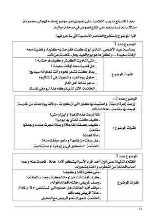 54
١‫فُٛع‬ ‫إىل‬ ِ‫شل‬ ّ‫َكز‬ ‫َٛمٛع‬ ‫ْك‬ ٌٜٛ‫ؼ‬ ٢ً‫ع‬ ‫ايت٬َٝش‬ ‫تزصٜب‬ ‫ٜكع‬ ‫سيو‬ ‫بعز‬
١ٝ‫َٛاي‬ ١ً‫َضس‬ ‫يف‬ ‫ْقٛل‬ ‫إْتاز‬ ٢ً‫ع‬ ِٖ‫تغاعز‬ ١ً٦‫ا٭ع‬ َٔ.
‫ؾٝٗا‬ ‫عأسضص‬ ‫اييت‬ ١ٝ‫ا٭عاع‬ ‫ايعٓافض‬ ‫ٚاعتدضز‬ ‫املٛمٛع‬ ‫أقضأ‬:
‫عزر‬ ‫املٛمٛع‬1
٘‫َع‬ ‫قنٝت‬ ٚ ,‫نجرلا‬ ٘‫ب‬ ‫ؾؿضست‬ ‫نبؾا‬ ‫أبٛى‬ ٣‫اؽذل‬ , ٢‫ا٭مش‬ ‫عٝز‬ ١‫مبٓاعب‬
٠‫ععٝز‬ ‫أٚقات‬...ٌ‫و‬ ‫ايعٝز‬ ّٜٛ ٖٛ ‫ٖا‬ ٔ‫يه‬ ٚ...‫سيو‬ ٔ‫ع‬ ‫ؼزخ‬.
‫املٛمٛع‬ ‫ؾكضات‬
_‫اؽذلٜت‬ ٢‫َت‬ٚ ‫ايهبؿ‬‫نٝـ‬٘‫ب‬ ‫ؾضست‬‫؟‬
_ٌٖ‫؟‬ ٠‫ععٝز‬ ‫أٚقات‬ ٘‫َع‬ ‫قنٝت‬
_‫عٝشبح؟‬ ْ٘‫أ‬ ًِ‫تع‬ ‫أْت‬ ٚ ٙٛ‫م‬ ‫تؾعض‬ ‫نٓت‬ ‫مباسا‬
_ّٛٝ‫اي‬ ‫سيو‬ ‫يف‬ ‫ؽعٛصى‬ ٚ ‫ايعٝز‬ ّٜٛ ًٍٛ‫س‬
_ٖٛ ‫َا‬‫ايزاص‬ ٌٖ‫أ‬ ‫ْؾاط‬
_١‫اـامت‬:‫ْؿغو‬ ‫يف‬ ّٛٝ‫اي‬ ‫ٖشا‬ ٘‫تضن‬ ٟ‫ايش‬ ‫ا٭ثض‬
‫عزر‬ ‫املٛمٛع‬2:
١‫ْبت‬ ٚ‫ا‬ ٠‫طٖض‬ ‫طصعت‬,‫ندلت‬ ٕ‫ا‬ ‫اىل‬ ‫نجرلا‬ ‫بٗا‬ ‫اعتٓٝت‬ ٚ...١‫املزصع‬ َٔ ‫عزت‬ ّٜٛ ‫سات‬ ٚ
١‫َكًع‬ ‫ؾٛدزتٗا‬...‫سيو‬ ‫يٓا‬ ‫اسو‬
‫َت٢؟‬ ٚ‫أٜ؟‬ ٚ‫ايظٖض٠؟‬ ٙ‫ٖش‬ ‫طصعت‬ ‫ملاسا‬
-‫َٜٛٝا؟‬ ‫بٗا‬ ‫تعتين‬ ‫نٓت‬ ‫نٝـ‬
-‫ٚدزتٗا‬ ‫عٓزَا‬ ‫ؽعضت‬ ‫مباسا‬ ٚ ‫املؿادا٠؟‬ ‫سقًت‬ ‫نٝـ‬
١‫َكًع‬.
-‫ؾعًت؟‬ ‫َاسا‬
-‫َٓ٘؟‬ ‫َٛقؿو‬ ٖٛ‫َا‬ ٚ ‫قًعٗا؟‬ َٔ ‫عضؾت‬ ٌٖ
-١‫اـامت‬:١ْٝ‫ثا‬ ١‫ْبت‬ ٚ‫ا‬ ٠‫طٖض‬ ‫طصع‬ ‫يف‬ ‫ايتؿهرل‬.
‫ؾكضات‬‫املٛمٛع‬:
‫عزر‬ ‫املٛمٛع‬3
٠‫سار‬ ‫أ٫َا‬ ٛ‫ٜؾه‬ ٠‫ا٭عض‬ ‫أؾضار‬ ‫أسز‬ ‫أْني‬ ٢ً‫ع‬ ١ًٝ‫ي‬ ‫سات‬ ِ‫أؾكت‬..‫عُا‬ ٚ ٘ٓ‫ع‬ ‫ؼزخ‬
‫بؾعٛصى‬ ِ‫اخت‬ ٚ ‫امطضاب‬ َٔ ١ً٥‫ايعا‬ ‫أفاب‬.
‫املٛمٛع‬ ‫ؾكضات‬:
-‫نٝـ؟‬ ٚ ‫سيو؟‬ ٕ‫نا‬ ٢‫َت‬
-‫ايعا٥ً١؟‬ ‫ٚدزت‬ ‫ٚنٝـ‬ ‫َْٛو؟‬ َٔ ‫أْت‬ ‫أؾكت‬ ‫نٝـ‬
-‫املضٜض‬ ‫ٚفـ‬(٘‫سايت‬-٘‫أؾعاي‬-٘‫أقٛاي‬)
-١ً٥‫ايعا‬ ‫أؾضر‬ ‫َٛقـ‬(ًٌٖٙٛ‫مح‬‫ملاسا؟‬ ٚ ‫٫؟‬ ّ‫أ‬ ٢‫املغتؾؿ‬ ٞ‫اي‬)
-‫سيو‬ ‫بعز‬ ‫املضٜض‬ ١‫ساي‬
-١‫اـامت‬:ًٌٝ‫ايتع‬ ‫َع‬ ‫املضٜض‬ ٛ‫م‬ ‫ؽعٛصى‬
 