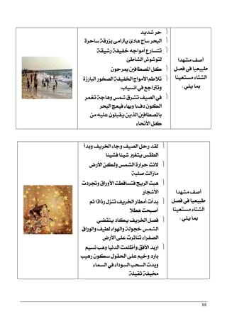 88
‫َؾٗزا‬ ‫أفـ‬
ٌ‫ؾق‬ ‫يف‬ ‫طبٝعٝا‬
‫َغتعٝٓا‬ ٤‫ايؾتا‬
ًٜٞ ‫مبا‬:
‫ؽزٜز‬ ‫سض‬
٠‫عاسض‬ ١‫بظصق‬ ٢َ‫ٜذلا‬ ٨‫ٖار‬ ‫عاز‬ ‫ايبشض‬
١‫صؽٝك‬ ١‫خؿٝؿ‬ ٘‫أَٛاد‬ ‫تتغاصع‬
٧‫ايؾاط‬ ‫يتٛؽٛـ‬
ٕٛ‫ميضس‬ ‫املقطاؾني‬ ٌ‫ن‬
٠‫ايباصط‬ ‫ايقدٛص‬ ١‫اـؿٝؿ‬ ‫ا٭َٛاز‬ ِ‫ت٬ط‬
‫اْغٝاب‬ ‫يف‬ ‫ٚتذلادع‬.
‫تػُض‬ ١‫ٖٚاد‬ ‫سلػ‬ ‫تؾضم‬ ‫ايقٝـ‬ ‫يف‬
‫ايبشض‬ ‫ؾٝعر‬ ٤‫ٚبٗا‬ ‫رف٤ا‬ ٕٛ‫ايه‬
َٔ ً٘ٝ‫ع‬ ًٕٛ‫ٜكب‬ ٜٔ‫ايش‬ ‫باملقطاؾني‬
٤‫ا٭ما‬ ٌ‫ن‬
‫َؾٗزا‬ ‫أفـ‬
ٌ‫ؾق‬ ‫يف‬ ‫طبٝعٝا‬
‫َغتعٝٓا‬ ٤‫ايؾتا‬
ًٜٞ ‫مبا‬:
‫ٚبزأ‬ ‫اـضٜـ‬ ٤‫ٚدا‬ ‫ايقٝـ‬ ٌ‫صس‬ ‫يكز‬
‫ؾؾٝ٦ا‬ ‫ؽٝ٦ا‬ ‫ٜتػرل‬ ‫ايطكػ‬
‫ا٭صض‬ ٔ‫ٚيه‬ ‫ايؾُػ‬ ٠‫سضاص‬ ‫٫ْت‬
١‫فًب‬ ‫َاطايت‬
‫ٚػضرت‬ ‫ا٭ٚصام‬ ‫ؾتغاقطت‬ ‫ايضٜح‬ ‫ٖبت‬
‫ا٭ؽذاص‬
ِ‫ث‬ ‫صساسا‬ ٍ‫تٓظ‬ ‫اـضٜـ‬ ‫أَطاص‬ ‫بزأت‬
٬‫ٖط‬ ‫أفبشت‬
ٞ‫ٜٓكن‬ ‫ٜهار‬ ‫اـضٜـ‬ ٌ‫ؾق‬
‫ٚايٛصام‬ ‫يطٝـ‬ ٤‫ٚاشلٛا‬ ١‫خذٛي‬ ‫ايؾُػ‬
‫ا٭صض‬ ٢ً‫ع‬ ‫تٓاثضت‬ ٤‫ايقؿضا‬
ِٝ‫ْغ‬ ‫ٖٚب‬ ‫ايزْٝا‬ ‫ٚأظًُت‬ ‫ا٭ؾل‬ ‫اصبز‬
‫صٖٝب‬ ٕٛ‫عه‬ ٍٛ‫اؿك‬ ٢ً‫ع‬ ِٝ‫ٚخ‬ ‫باصر‬
٤‫ايغُا‬ ‫يف‬ ٤‫ايغٛرا‬ ‫ايغشب‬ ‫ٚبزت‬
١ًٝ‫ثك‬ ١‫كٝؿ‬
 