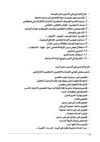 93
-‫ايٛفـ‬ ٢ً‫ع‬ ‫ٍزصٜب‬‫ت‬‫اي‬ ‫يف‬ ٜٔ‫ٍُاص‬‫ت‬‫اي‬ ‫أْٛاع‬:
-1/ٙ‫قتٛا‬ ‫ٚفـ‬ ‫إىل‬ ‫ُّني‬ً‫املتع‬ ٠ٛ‫رع‬ ٚ ‫ٍص‬ٛ‫َق‬ ‫َؾٗز‬ ِٜ‫تكز‬
-2/‫ؼزٜزاملٛفٛف‬ ٠‫مضٚص‬:ْٞ‫ٚاملها‬ ْٞ‫ٍَا‬‫ظ‬‫ٍ١,ا٭عُاٍ,اٱطاصاي‬ٝ‫ٍدق‬‫ؾ‬‫اي‬
-3/١ٍٝ‫ٍدق‬‫ؾ‬‫اي‬ ‫ٚفـ‬:ٞ‫ًُك‬‫ـ‬‫ا‬ ‫اؾاْب‬/ٞ‫اـًك‬
-4/‫ايٛفـ‬ ‫دٛاْب‬ ٚ ‫املٛفٛف‬ ‫بتشزٜز‬ ‫ُّني‬ً‫املتع‬ ١‫َطايب‬ ٚ ٍ‫ك‬ْ ِٜ‫تكز‬.
-5/‫بايٛفـ‬ ٍ‫ك‬ْ ٤‫إثضا‬.
-6/‫ايٛفـ‬ ‫أرٚات‬ ‫ؼزٜز‬:ٍ‫ا٭سٛا‬ , ‫ٍعٛت‬ٓ‫اي‬.....
-7/١ٍٝ‫ايٛفؿ‬ ‫املكاطع‬ ‫يتشزٜز‬ ٠٤‫ايكضا‬ ‫ْقٛل‬ ‫اعتجُاص‬.
-8/ٍّ‫ز‬‫َك‬ ٍ‫ْك‬ َٔ ‫اْط٬قا‬ ‫ايٛفـ‬ ٠‫ؽذض‬ ِ‫صع‬.
-9/ٌ‫َج‬ ًٍُٞ‫ايع‬ ‫اٱٜكاظ‬ ‫رصٚؼ‬ ‫بعض‬ ٍ٬‫اعتػ‬:‫ا٫فطٝار‬ , ٤‫اشلٛا‬...
-10/ٍٟ‫ٍا٥ض‬‫ز‬‫اي‬ ٜٔ‫ٍُض‬‫ت‬‫اي‬.
-11/٨‫طاص‬ ‫سزخ‬ ٍ٬‫اعتػ‬
-12/‫ا٫عت٦ٓاف‬ ‫أرٚات‬ ‫بتٜٓٛع‬ ٍ‫ك‬ٓ‫اي‬ ‫يف‬ ‫ٍف‬‫ض‬‫ٍق‬‫ت‬‫اي‬
-‫ٍضر‬‫غ‬‫اي‬ ٢ً‫ع‬ ‫ٍزصٜب‬‫ت‬‫اي‬ ‫يف‬ ٜٔ‫ٍُاص‬‫ت‬‫اي‬ ‫أْٛاع‬:
-ٍ‫ك‬ْ ‫ٱْتاز‬ ١ٍٝ‫ٍدق‬‫ؾ‬‫اي‬ ٚ ٜٔ‫باٱطاص‬ ١ً‫ٍق‬‫ت‬‫امل‬ ْٞ‫املعا‬ ‫بعض‬ ‫تضتٝب‬.
-ٍٞ‫ؽدق‬ ‫بأعًٛب‬ ٍٟ‫عضر‬ ٍ‫ك‬ْ ‫تًدٝك‬.
-ٍٍٛ‫ٍش‬‫ت‬‫اي‬ ٚ ١ٜ‫ايبزا‬ ‫َكاَا‬ ٘ٝ‫ؾ‬ ‫ّض‬‫ؾ‬ٛ‫ٜت‬ ٍ‫ك‬ٓ‫ي‬ ١ٜ‫ْٗا‬ ّ‫َكا‬ ‫إْتاز‬.
-‫َٓكٛل‬ ٍ‫ك‬ٓ‫ي‬ ٍٍٛ‫ٍش‬‫ت‬‫اي‬ ّ‫َكا‬ ‫إْتاز‬.
-‫املٓاعب‬ ‫٫ختٝاص‬ ‫ُّني‬ً‫املتع‬ ٠ٛ‫رع‬ ٚ ّ‫اـتا‬ ّ‫ملكا‬ ١‫ٍع‬ٛٓ‫َت‬ ‫ٍات‬ٝ‫ٚمع‬ ِٜ‫تكز‬
-‫ٍضر‬‫غ‬‫ي‬ ‫ا‬ ‫ٍْات‬ٛ‫َه‬ ‫يف‬ ‫ٍف‬‫ض‬‫ٍق‬‫ت‬‫اي‬.
-ٍ‫ك‬ًٓ‫ي‬ ٣‫أخض‬ ١ٜ‫ْٗا‬ ‫ٍص‬ٛ‫تق‬.
-١ٍ‫ق‬‫ق‬ ‫تًدٝك‬.
-ٍٟ‫عضر‬ ٍ‫ك‬ْ ‫إىل‬ ١ٍ‫ق‬‫ق‬ ٌٜٛ‫ؼ‬.
-ٍ‫ك‬ْ ‫إىل‬ ٠‫ٍص‬ٛ‫َق‬ ‫َؾاٖز‬ ٌٜٛ‫ؼ‬.
-٠‫ٍص‬ٛ‫َق‬ ‫َؾاٖز‬ ‫إىل‬ ٍ‫ك‬ْ ٌٜٛ‫ؼ‬.
-١‫ٍؽ‬ٛ‫َؾ‬ ‫أسزاخ‬ ‫تضتٝب‬.
-ٍٟ‫عضر‬ ٍ‫ك‬ْ ‫إىل‬ ٍٟ‫سٛاص‬ ٍ‫ك‬ْ ٌٜٛ‫ؼ‬.
-١‫املٓاعب‬ ‫ٍبط‬‫ض‬‫اي‬ ‫بأرٚات‬ ٍ‫ك‬ْ ّ‫إمتا‬.
-‫عضر‬ ‫ؾٝٗا‬ ١‫صعاي‬ ‫ؼضٜض‬.
-١ٜ‫ايكض‬ , ١‫املزصع‬ ,‫ايبٝت‬ ‫يف‬ ‫ٚقعت‬ ٠‫ٍظ‬ُٝ‫َت‬ ‫أسزاخ‬ ‫عضر‬....
 